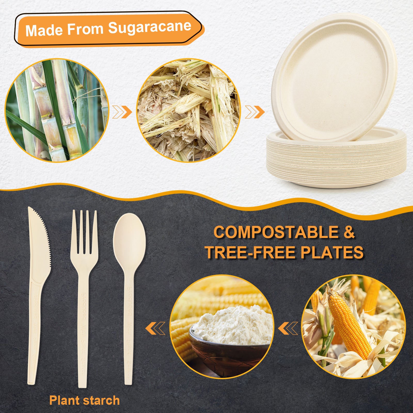 Treamon 7" 9" Disposable Round Paper Plates Set, Compostable Plate Sugarcane Utensils Dinnerware Kit, 250 Pack